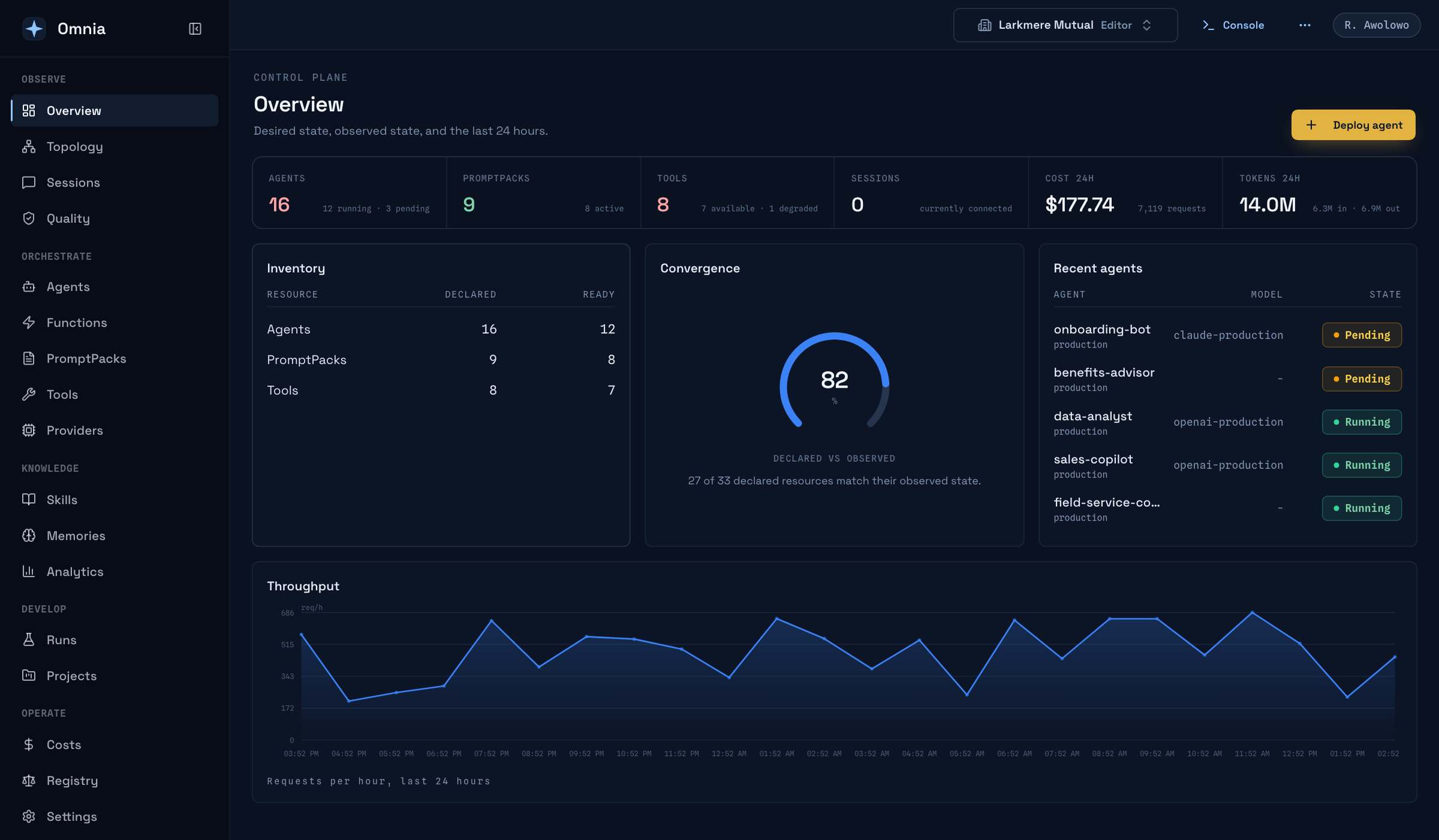 The Omnia control plane, showing every agent running in a cluster