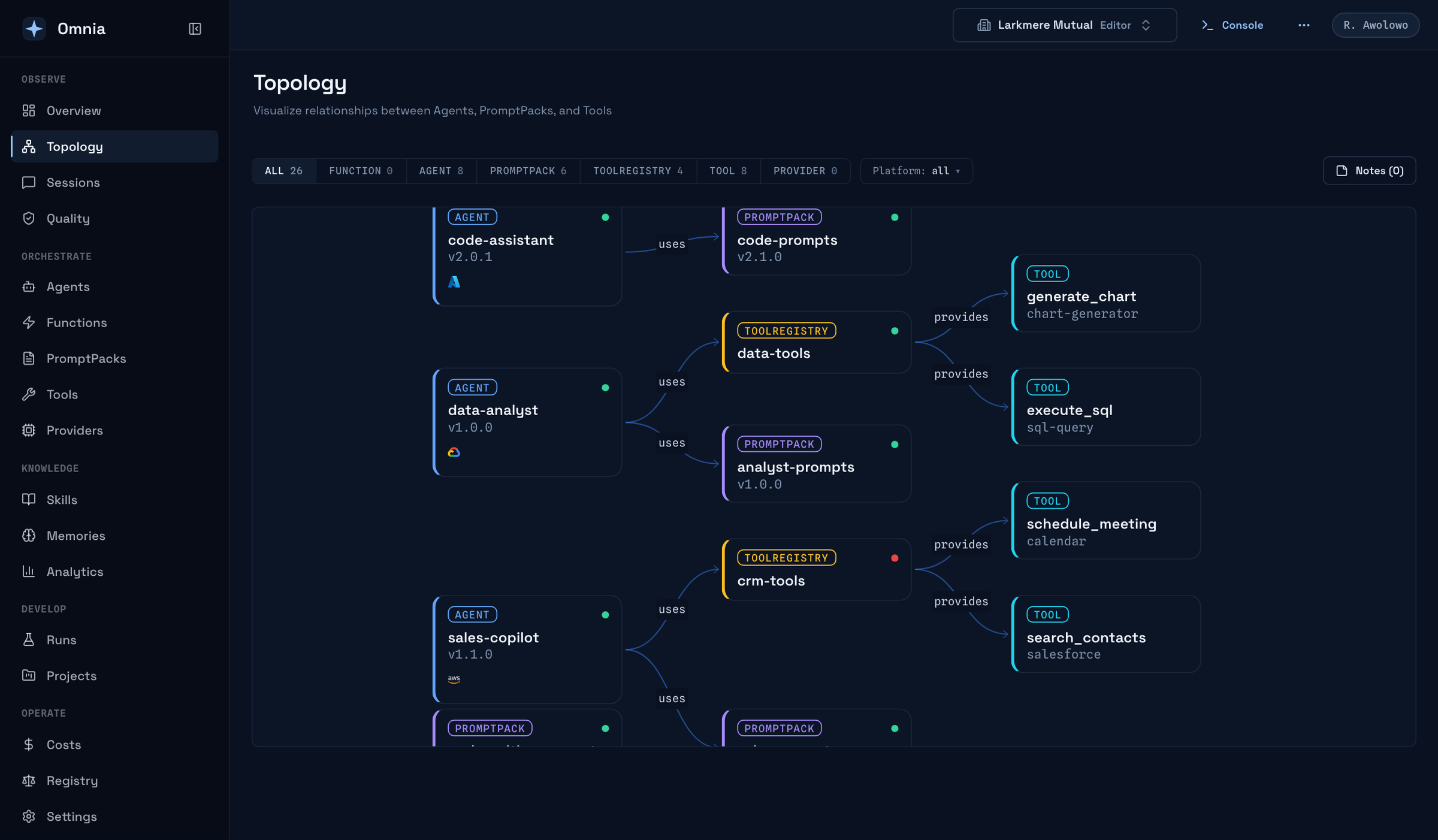 Every agent in one view: those running in the cluster and those hosted on Bedrock, Vertex and Foundry, each carrying the mark of where it runs